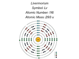 Livermorium: Description, Electron Configuration, Properties, Uses & Facts