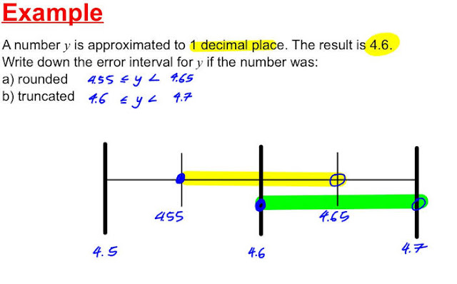 error intervals,What is an error interval BBC Bitesize?,What are bounds and intervals?,  ,How do you do truncation?,How to write error intervals,Error interval maths,