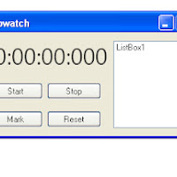 How To Make A Stopwatch In VB.NET