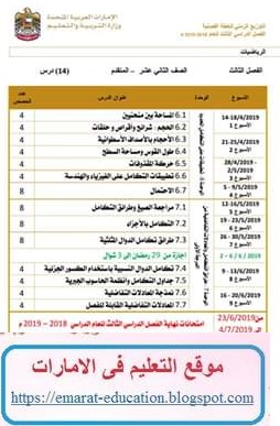 التوزيع الزمنى للخطة الفصلية لمادة الرياضيات للصف الثانى عشر للفصل الدراسى الثالث 2019 - منهاج الامارات