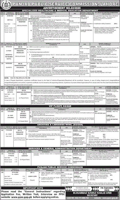 ppsc-jobs-august-2020-apply-online-via-www-ppsc-gop-pk-advertisement-no-22-2020