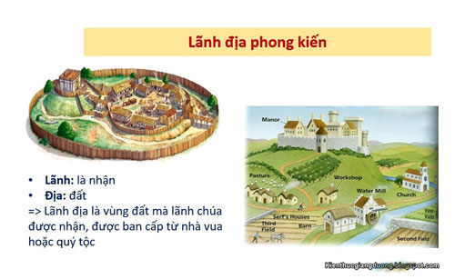 Lanh-dia-phong-kien-la-gi-lop-7