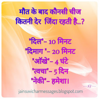 Anmol Vachan image,Jain Suvichar image,Suvichar image 
