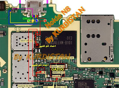  Nokia N8 full charging solution here tested 100% 