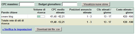 traffic estimator