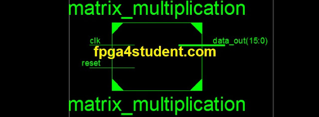 fixed-point matrix multiplication in Verilog