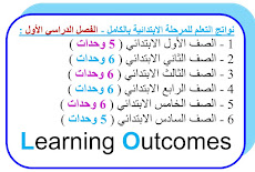 تحميل نواتج التعلم بالكامل Learning Outcomes للمرحلة الابتدائية Time For English  الترم الاول 2016 من الصف الأول حتى الصف السادس الابتدائي