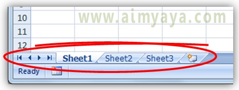 Worksheet atau juga disebut spreadsheet ialah lembar kerja yang sanggup kita gunakan untuk  Cara Menggunakan Worksheet Excel