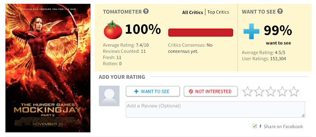 the hunger games mockingjay part 2 rotten tomatoes fresh