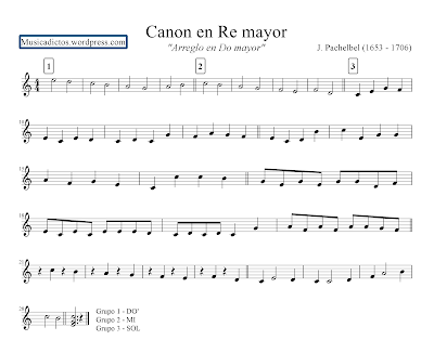 https://musicadictos.files.wordpress.com/2012/01/pachelbel-canon-en-re-dance.png