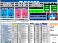 Aplikasi Pendidikan : Rekap Nilai Ulangan Siswa (UH, UTS, UAS/UKK, RAPOR)