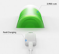 Fast charging