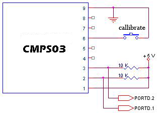 Direction Sensor - CMPS03