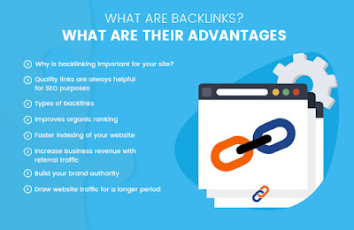 What Are Backlinks