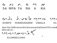 Cara Menggabungkan Ejaan Lontara  Menjadi Sebuah Kalimat