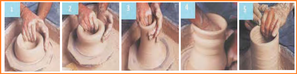 Teknik Pembuatan Kerajinan Keramik Prakarya Kreatif Dan 