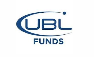 UBL Fund Managers Jobs Information Security Analyst