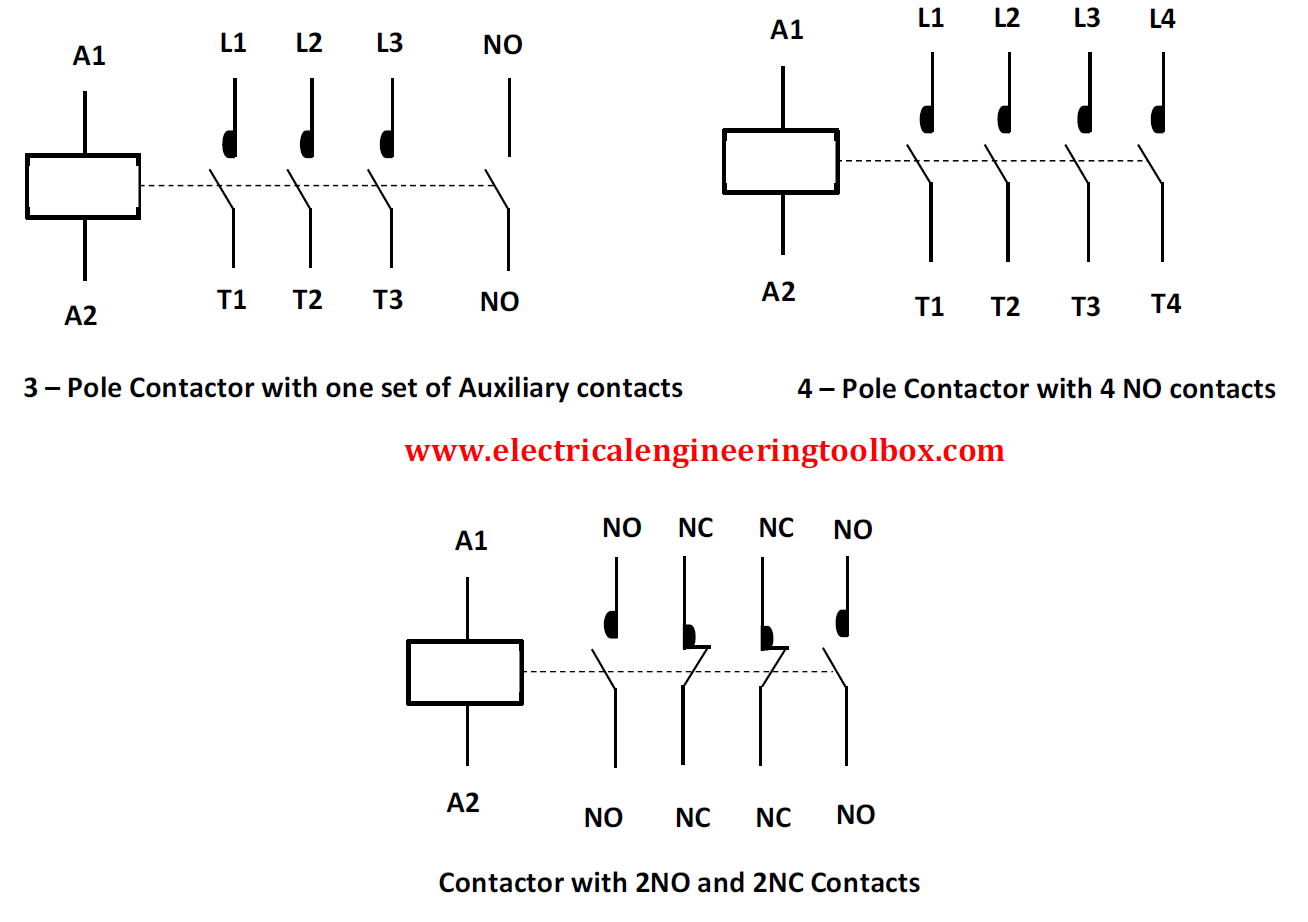 Iec Contactor Wiring Diagram Wiring Diagram And Schematics | Hot Sex ...