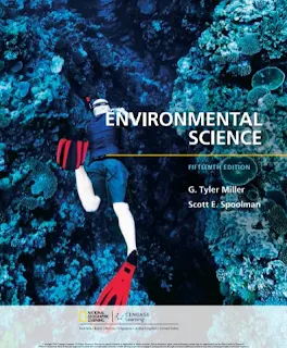 Environmental Science Book by G. Tyler Miller