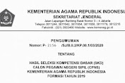 Kemenag: Hasil Tes SKD CPNS 2019 & Peserta Lolos Ke Tahap SKB