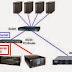 ‧ iSCSI 磁碟陣列已經成為網路儲存的關鍵