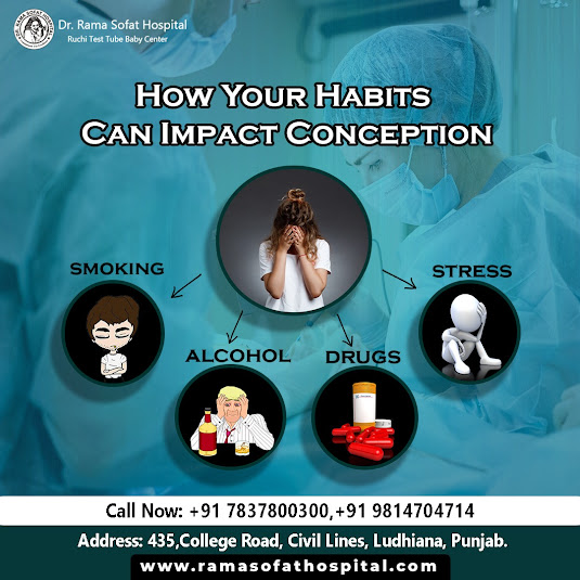 Understanding the Influence of Habits on Conception, fertility hospital in ludhiana, infertility treatment in ludhiana, ivf centre in ludhiana, ivf treatment in ludhiana, Advanced ivf treatments in ludhiana, ivf hospital in ludhiana