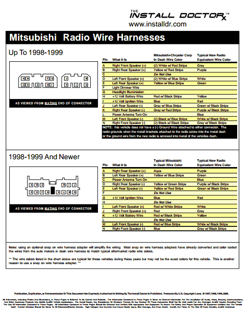 Diagram 00 Eclipse Fuse Diagram Wiring Schematic Full Version Hd Quality Wiring Schematic Artdiagram Masgrandieventi It