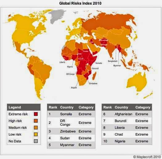 Map of global business risk