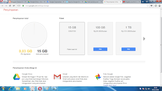 daftar harga google drive