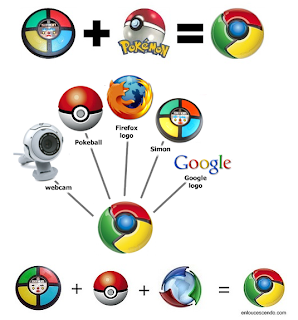 google chrome logo