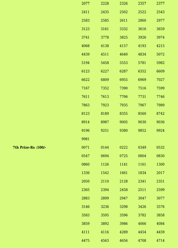 Fifty Fifty FF37 Official Result Page 2