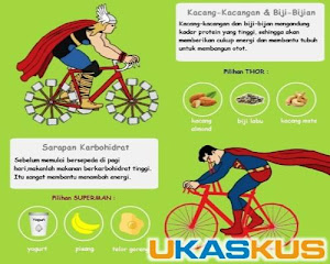 Asupan Nutrisi Pesepeda Super