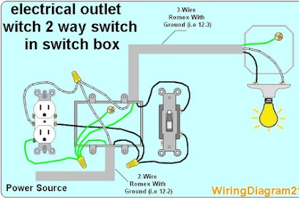 3 Way Switch Outlet Wiring Diagram