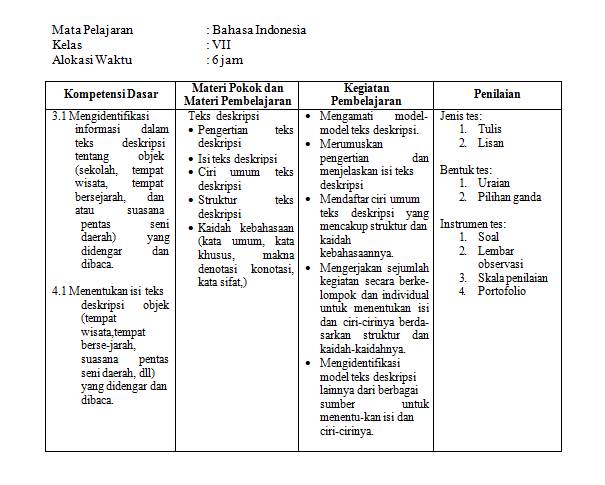 Contoh Silabus K13 Revisi 2017 Bahasa Indonesia Kelas 7