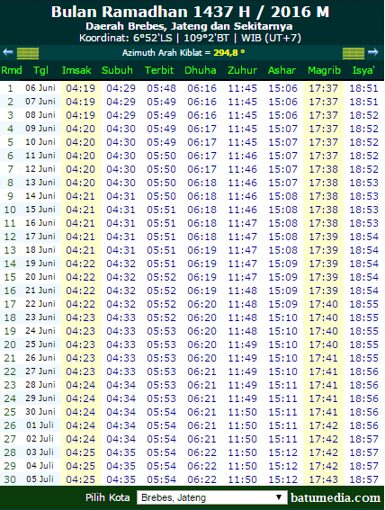 Jadwal Imsakiyah Brebes 2016, Ramadhan 1437 H