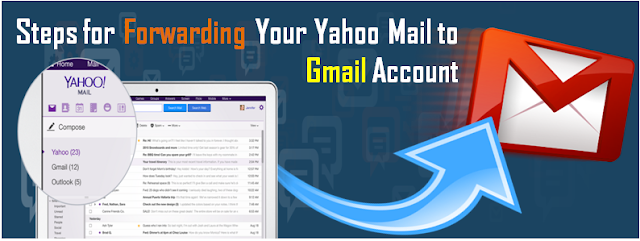 forward yahoo mail to gmail