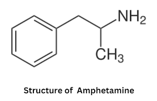 Structure of Amphetamine