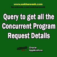 Query to get all the Concurrent Program Request Details, www.askhareesh.com