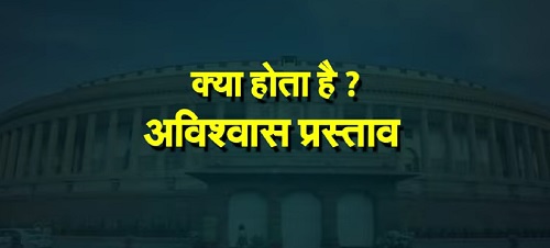 no confidence motion in hindi