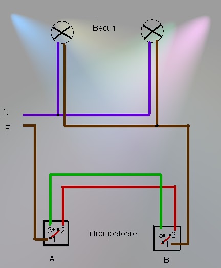 Blogul Meseriasului Schema Electrica A Intrerupatorului Cap Scara