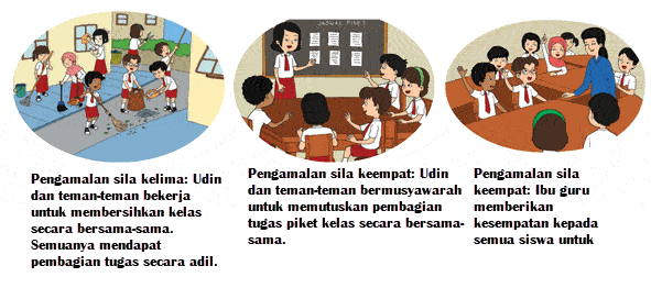 Pengamalan Sila 4 dan 5