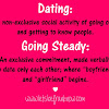 What Is Non Exclusive Dating / Reddit Nice Girl Is Mad Because The Guy She S Non Exclusive With Can T Read Her Mind To Know She Wants To Go Out Places Nicegirls / We explore the potential benefits (and pitfalls) of playing the field.