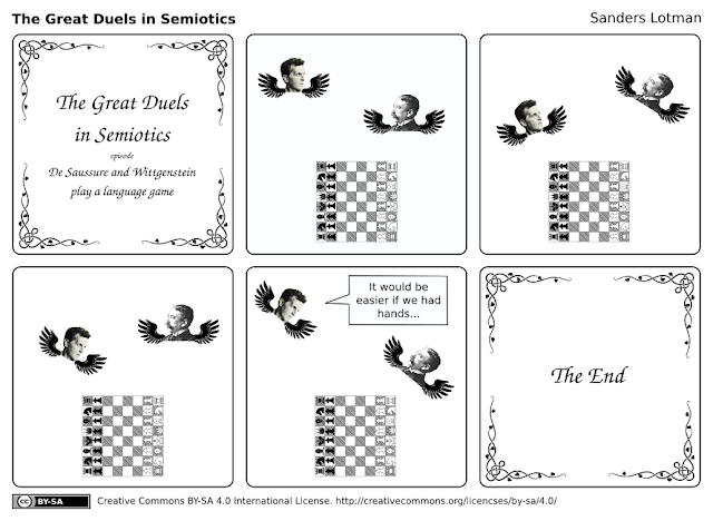 The Great Duels in Semiotics – Language game