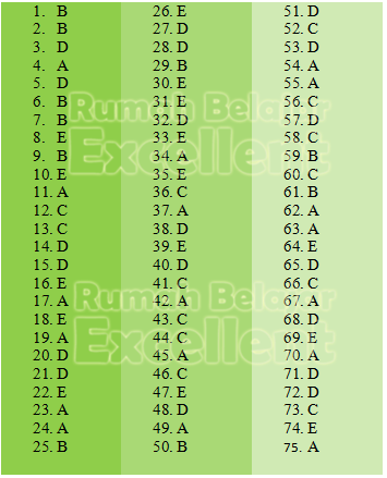 Jawaban Soal Integral.Contoh Soal Explanation Text Essay 