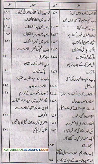 Contents of Ismaeeliya Bohriyon Aur Agha Khaniyon Ka Taruf Pdf Urdu Book