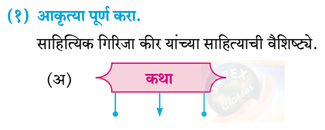 Chapter 5.2  - बालसाहित्यिका : गिरिजा कीर Balbharati solutions for Marathi - Kumarbharati 10th Standard SSC Maharashtra State Board [मराठी - कुमारभारती इयत्ता १० वी]