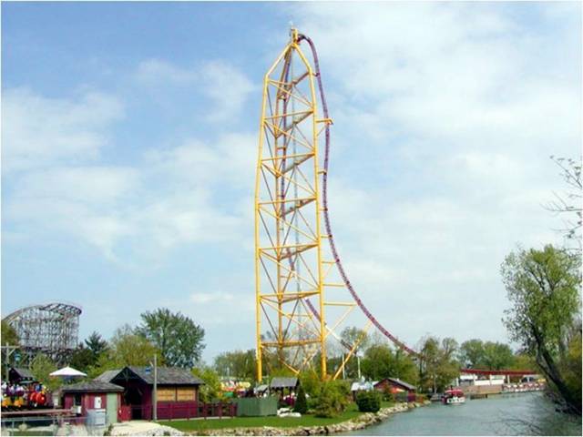 Worlds Top 10 Fastest Roller Coasters