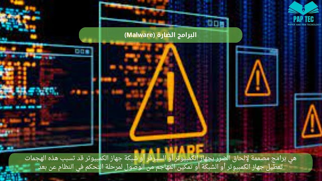 أنواع الهجمات الالكترونية Types of cyber attacks