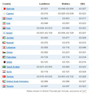 localphone cheap calls