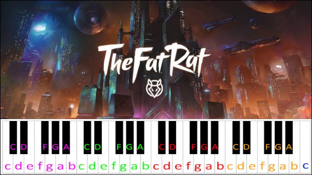 Jackpot by TheFatRat (Hard Version) Piano / Keyboard Easy Letter Notes for Beginners